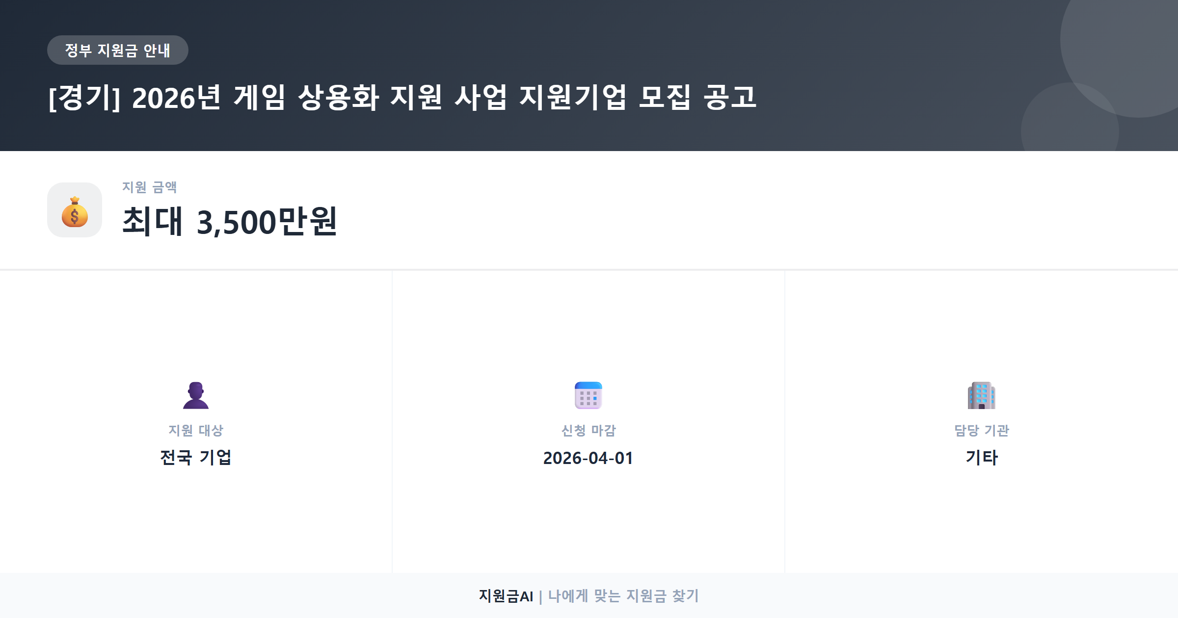 경기 게임 상용화 지원 사업: **최대 3500만원** 받고 글로벌 진출 기회 잡으세요 지원 요약 정보
