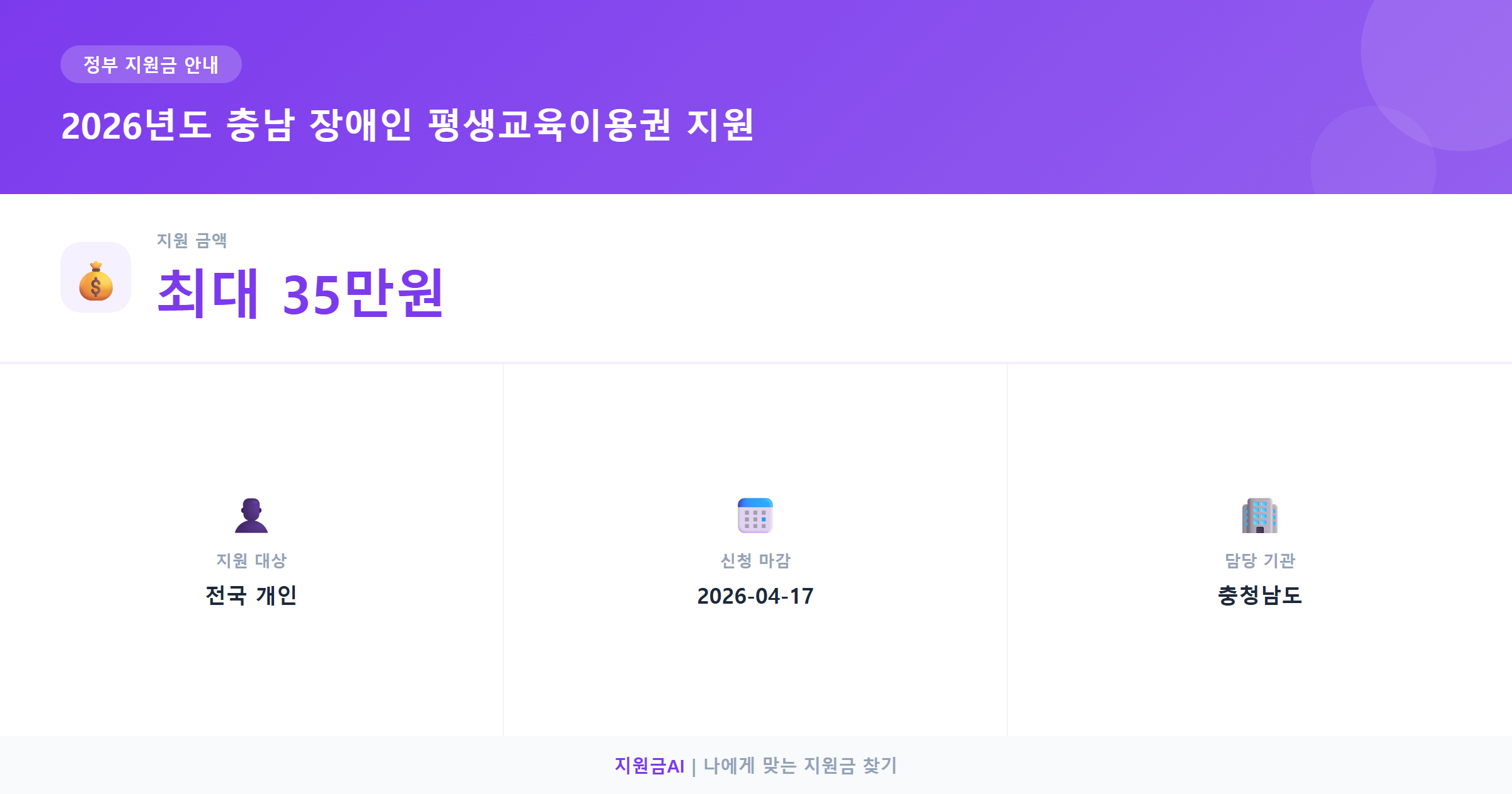 2026년 충남 장애인 평생교육이용권: 35만원 교육비 지원으로 배움을 넓히세요 지원 요약 정보