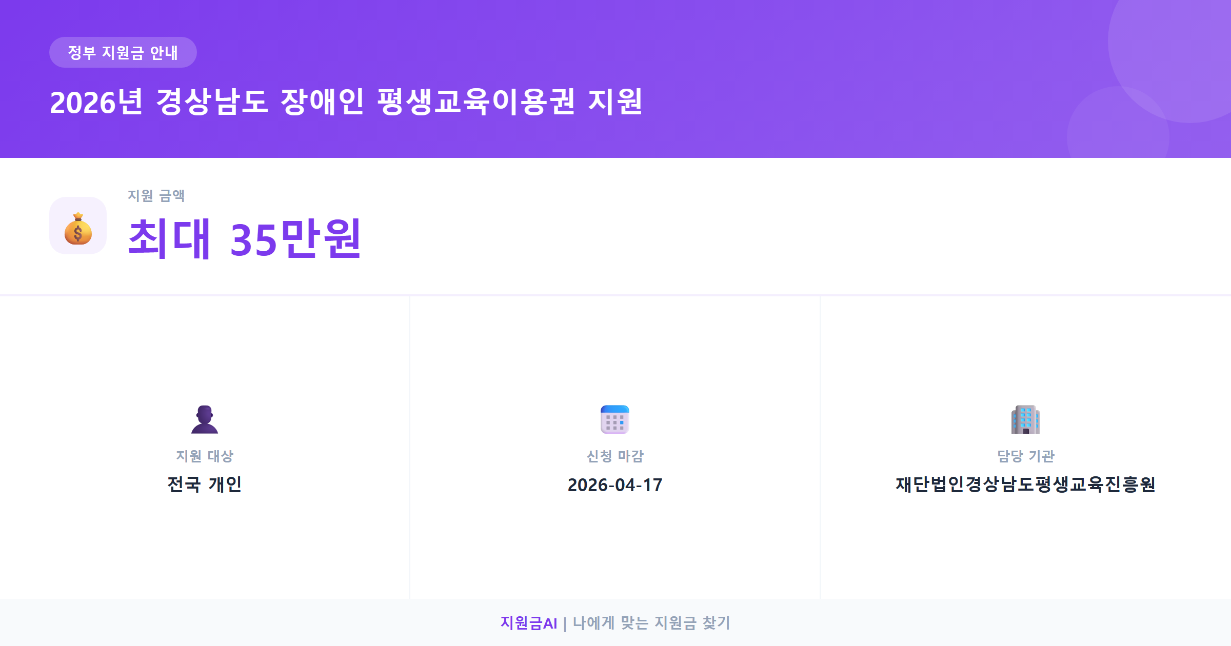 경상남도 장애인 평생교육이용권 지원, 35만원 받으세요