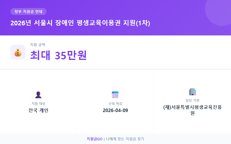 2026 서울시 장애인 평생교육이용권 지원: 최대 35만원 신청 방법 지원 요약 정보