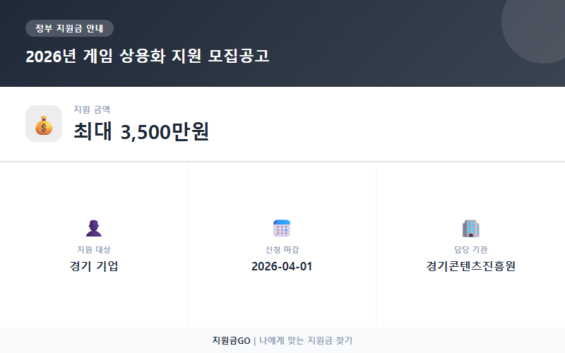 2026 경기도 게임 상용화 지원금: 해외진출 마케팅 최대 3500만원 받는 법 지원 요약 정보