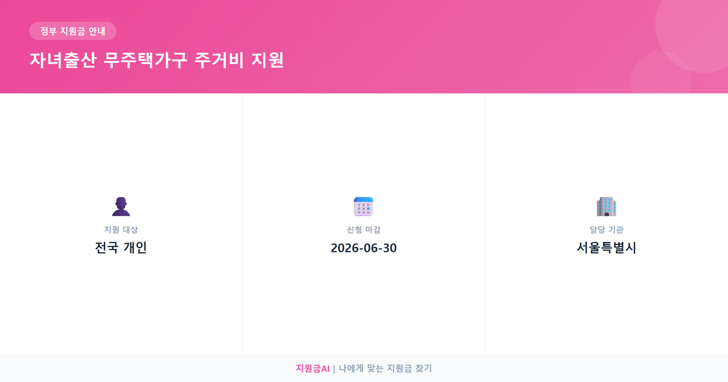 서울시 자녀출산 무주택가구 주거비 지원: 경제적 부담 줄이는 방법 지원 요약 정보
