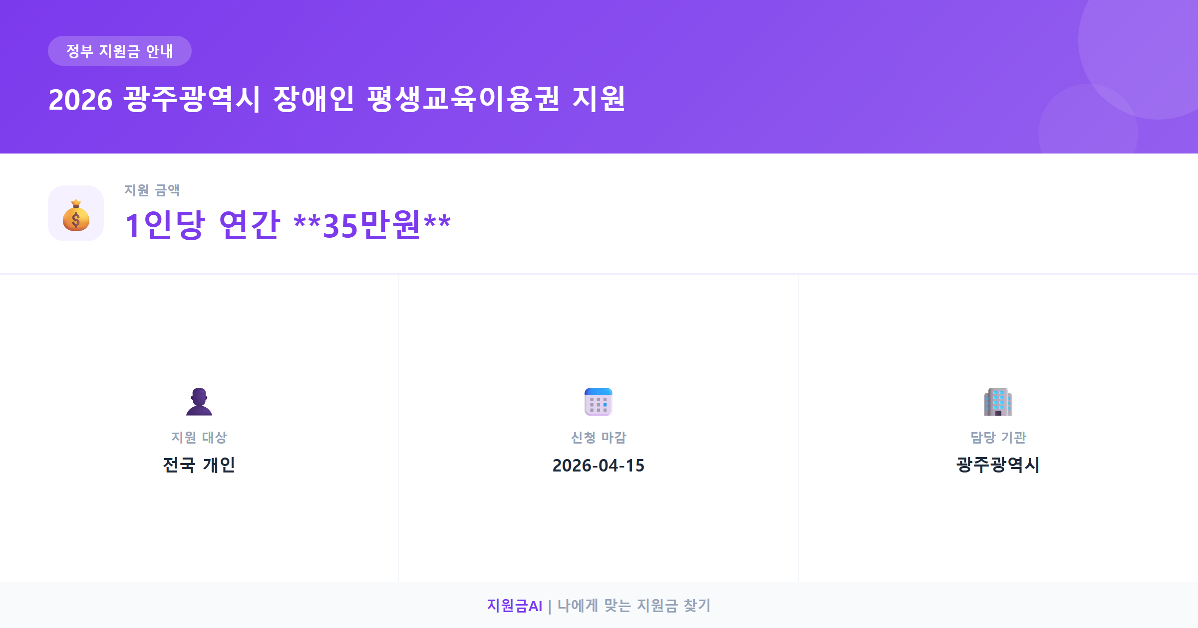 2026 광주광역시 장애인 평생교육이용권 지원, 수강료 35만원 받으세요 지원 요약 정보