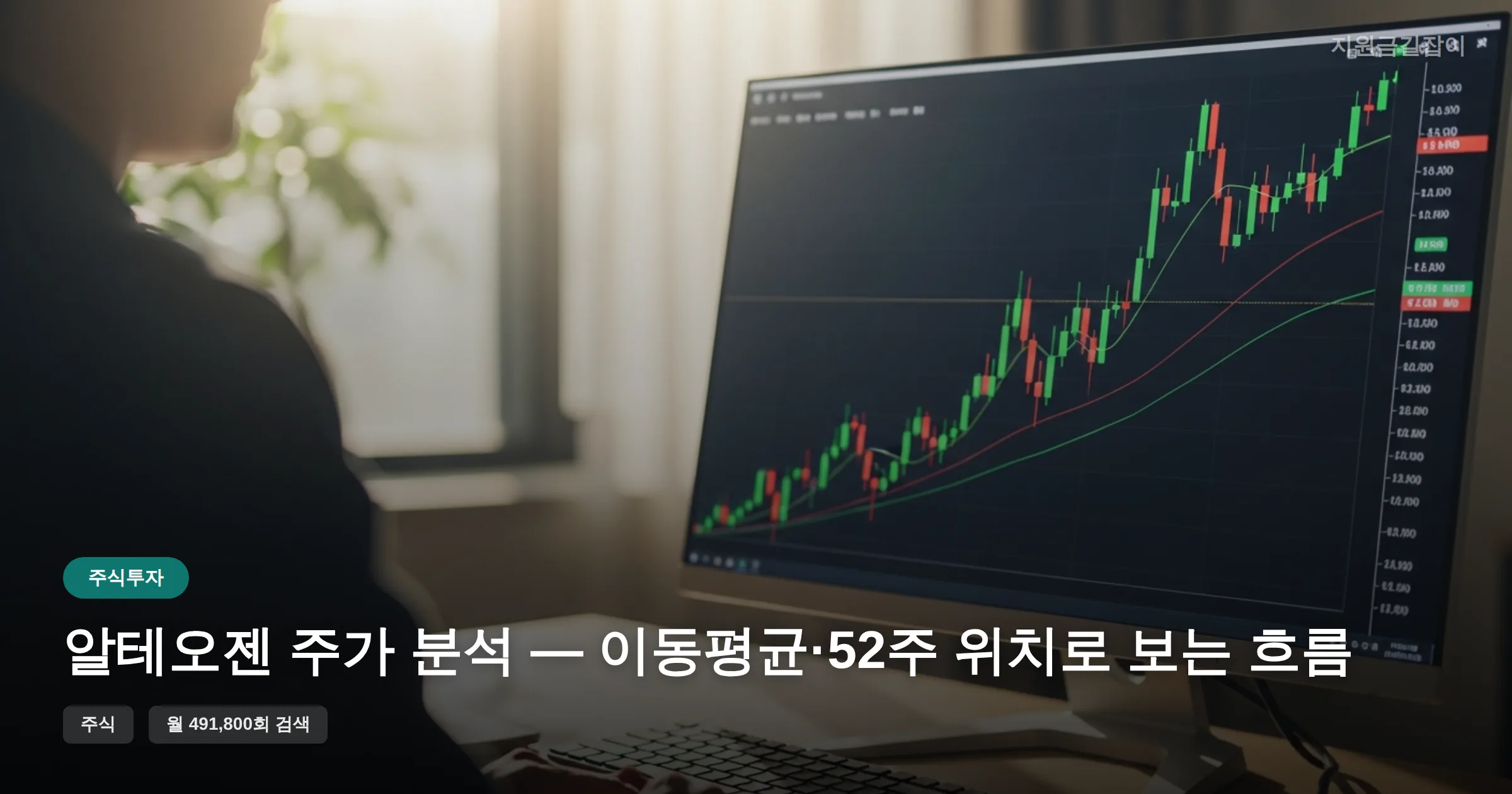 알테오젠 주가 분석 — 이동평균·52주 위치로 보는 흐름