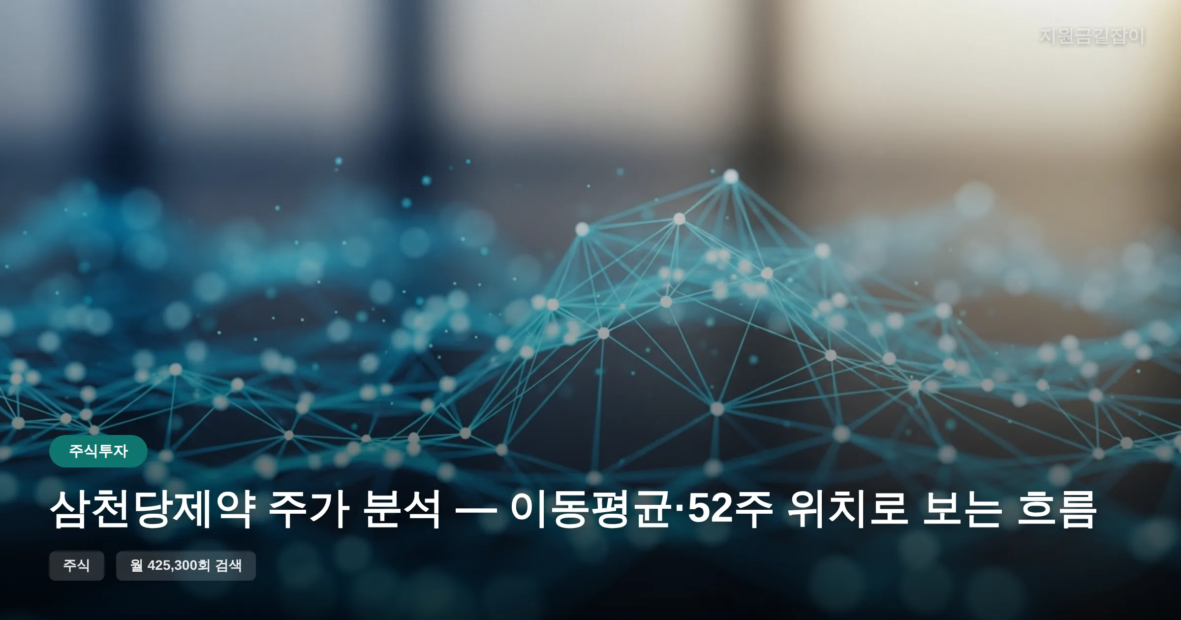 삼천당제약 주가 분석 — 이동평균·52주 위치로 보는 흐름