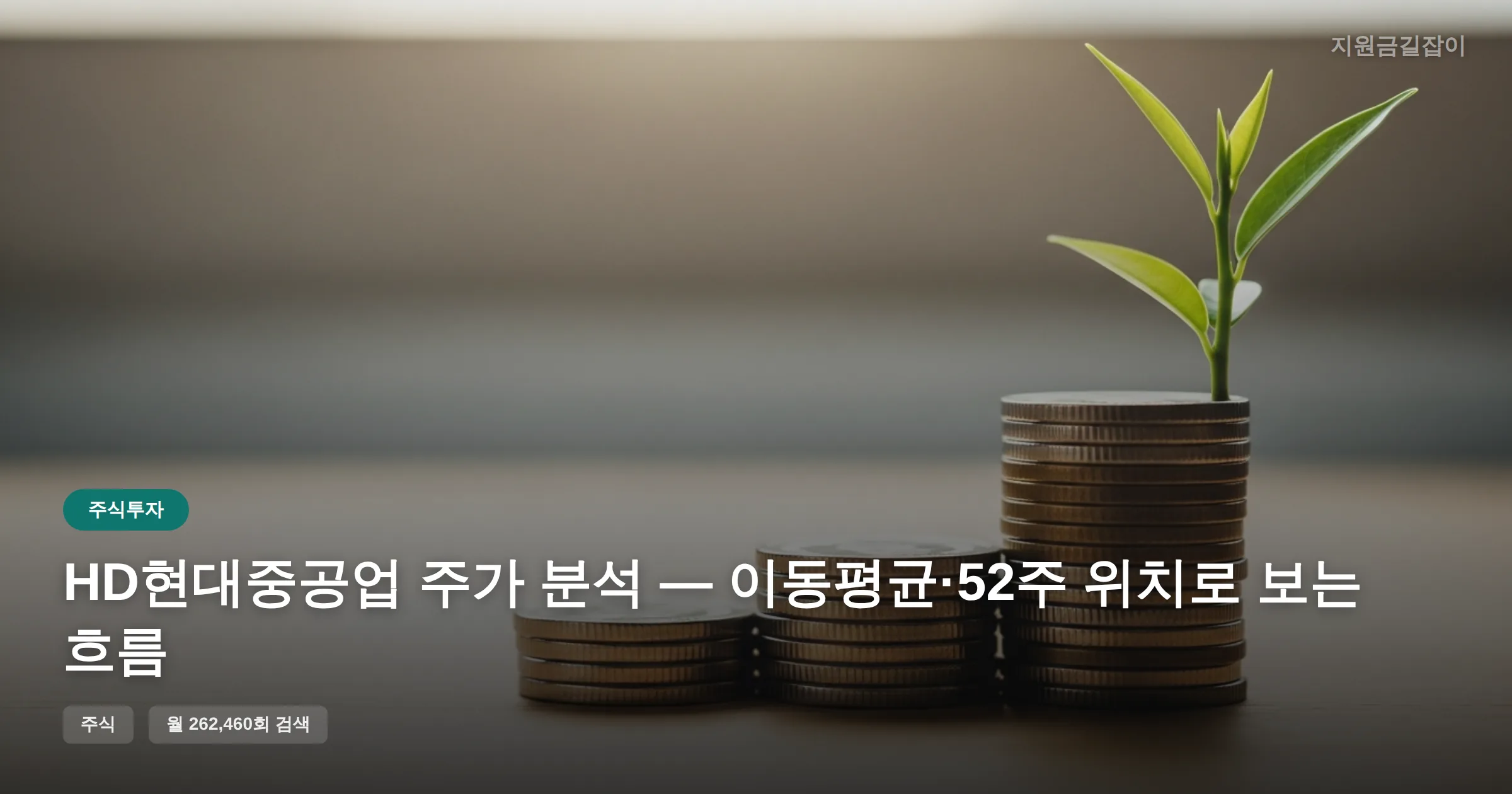 HD현대중공업 주가 분석 — 이동평균·52주 위치로 보는 흐름