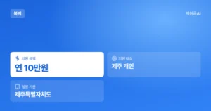 제주 홀로 사는 노인 에너지드림 지원금: 누가 10만원 받나요?