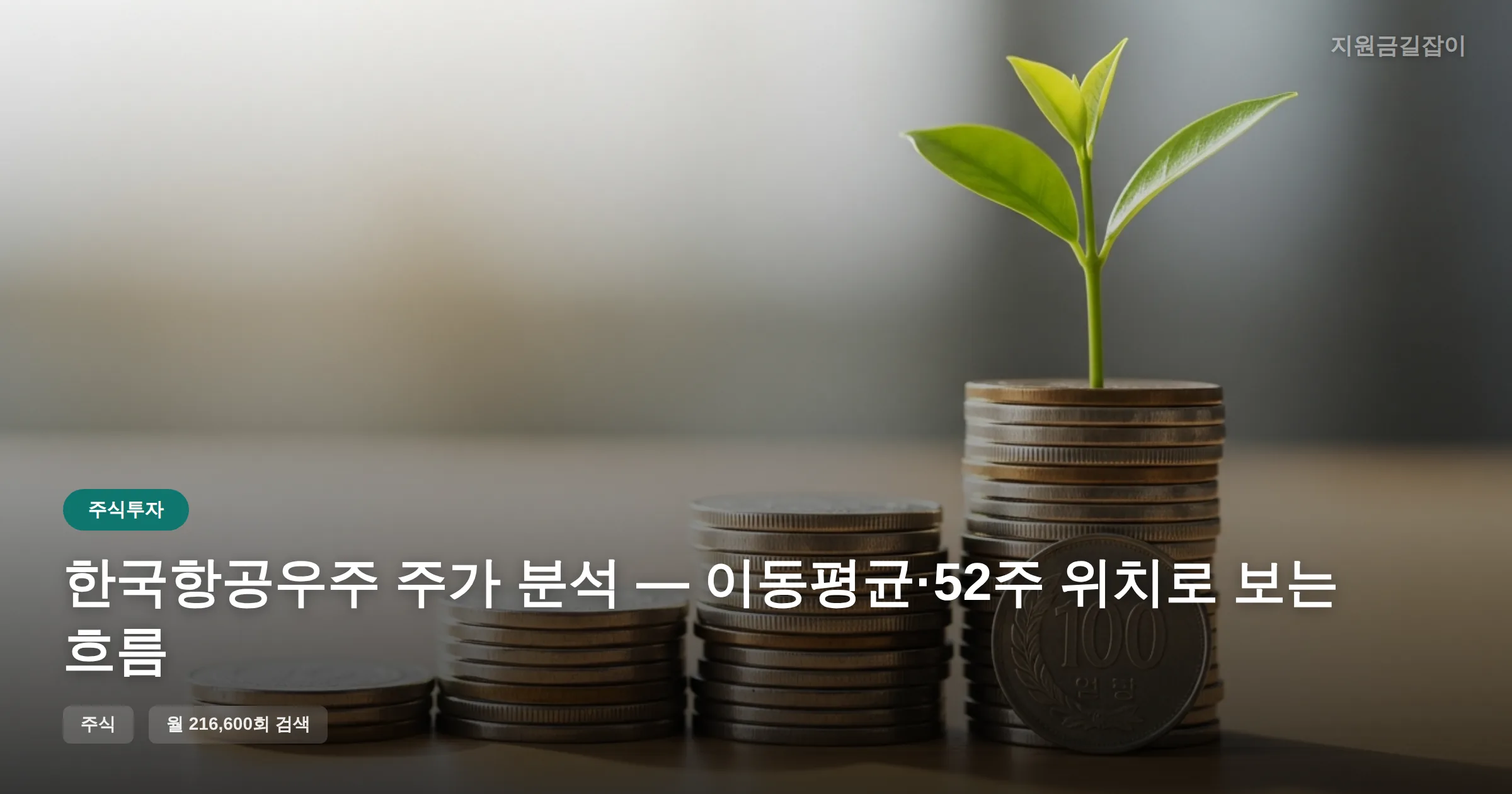 한국항공우주 주가 분석 — 이동평균·52주 위치로 보는 흐름 썸네일